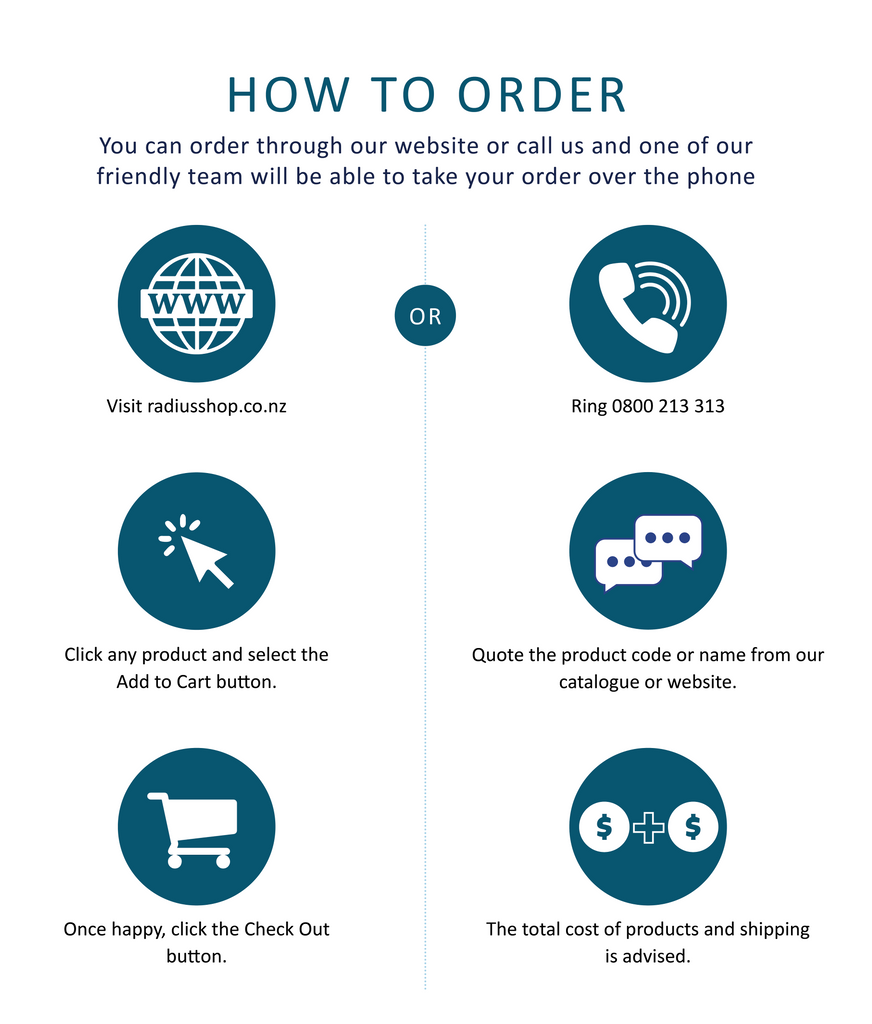 How to Order | Radius Shop | Independent Living | NZ