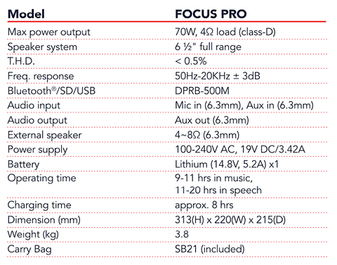 Chiayo Focus Pro Specifications