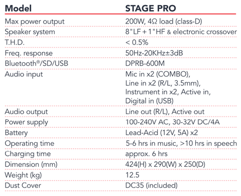 Chiayo Stage Pro Specifications