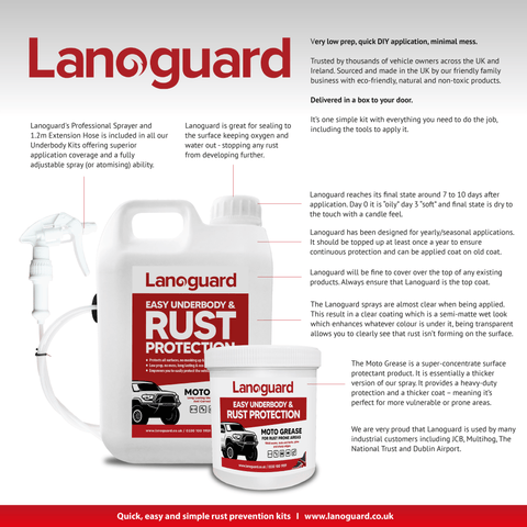 Lanoguard's Features And Benefits To Protect Your Car's Underbody