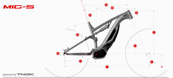 Ducati THOK MIG-S Geometry