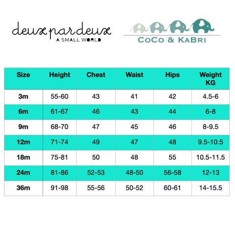 Deux Par Deux Baby Size Chart