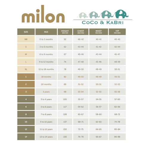 Milon Size Chart