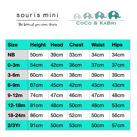 sourismini Size Chart