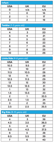 Skechers Kids Size Chart