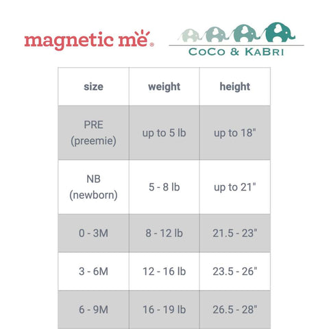 magnetic me sleeper Size chart