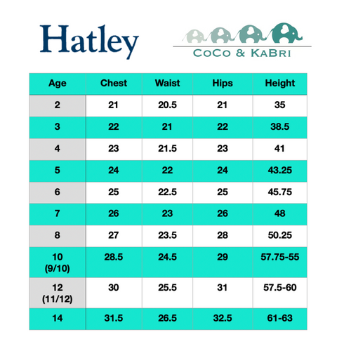 Hatley Childrens Size Chart