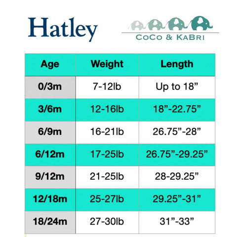 Hatley Infant Size Chart