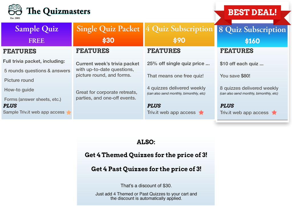Price chart for TheQuizmasters trivia packets. Single quiz $30, discounts on 4-week and 8-week subscriptions. Also, buy 4 themed or past quizzes for the price of 3. Become a quizmaster today!
