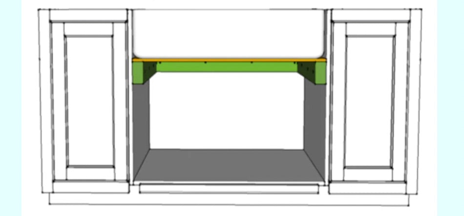 Make sure your sink is still flush with the top of the cabinet when in place