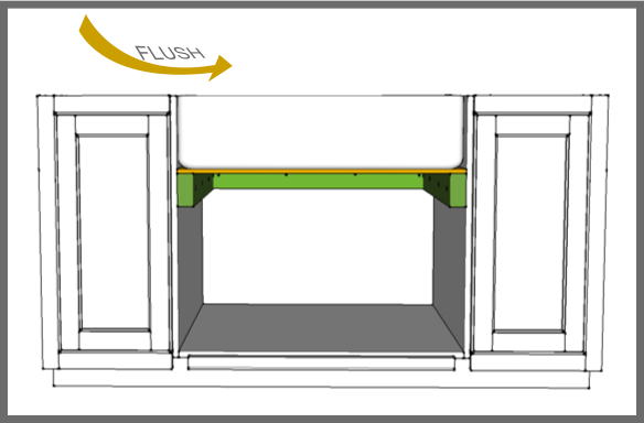 Installing Your Farmhouse Sink 6 Easy Steps Updated 2019