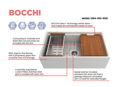 details of the accessories included in you farmhouse sink workstation