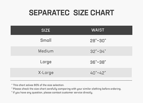 Separatec Men's Comfortable Soft Cotton Dual Pouch Colorful Underwear -  Separatec tech