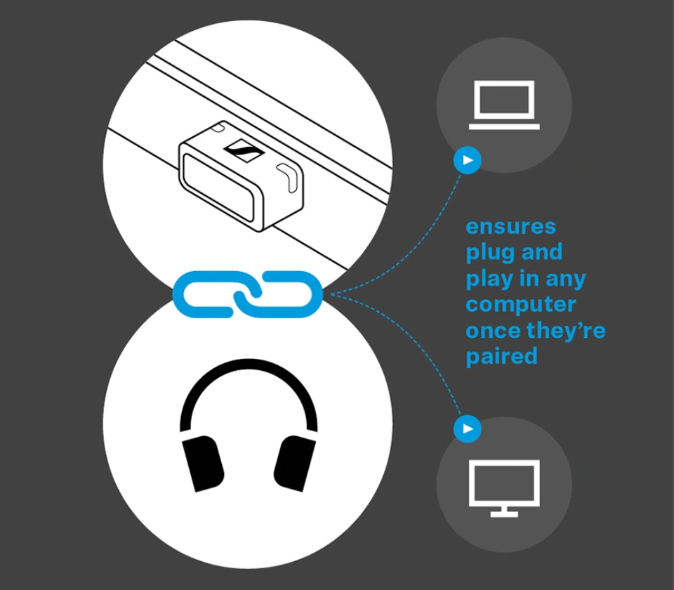 BT600 USB-A / USB-C Adapter - High-fidelity Bluetooth USB Adapter