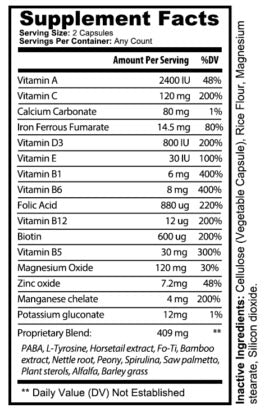 Optimal Effects Beard Growth