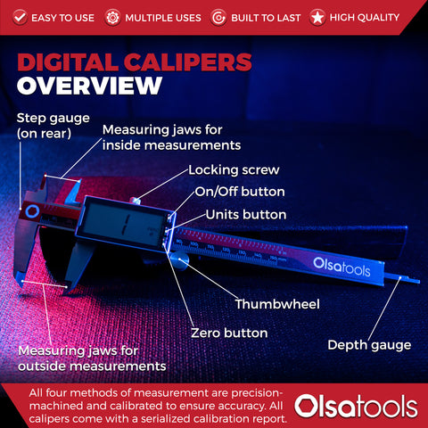 Parts of a Digital Caliper