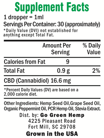 GoGreen Hemp Peppermint 500mg Supplemental Facts