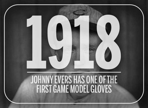 The History of the Iconic Wilson Glove – Diamond Sport Gear