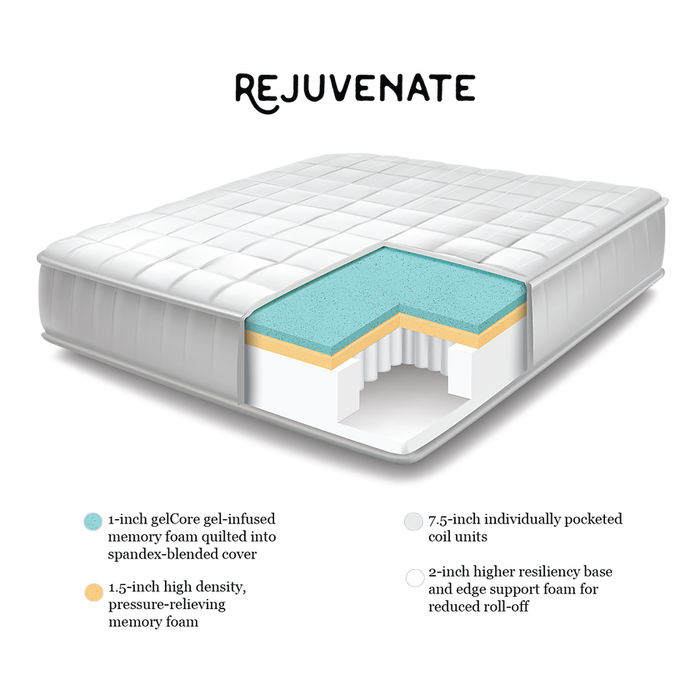 Rejuvenate 12" Hybrid Mattress | Free Shipping - @ARFurnitureMart