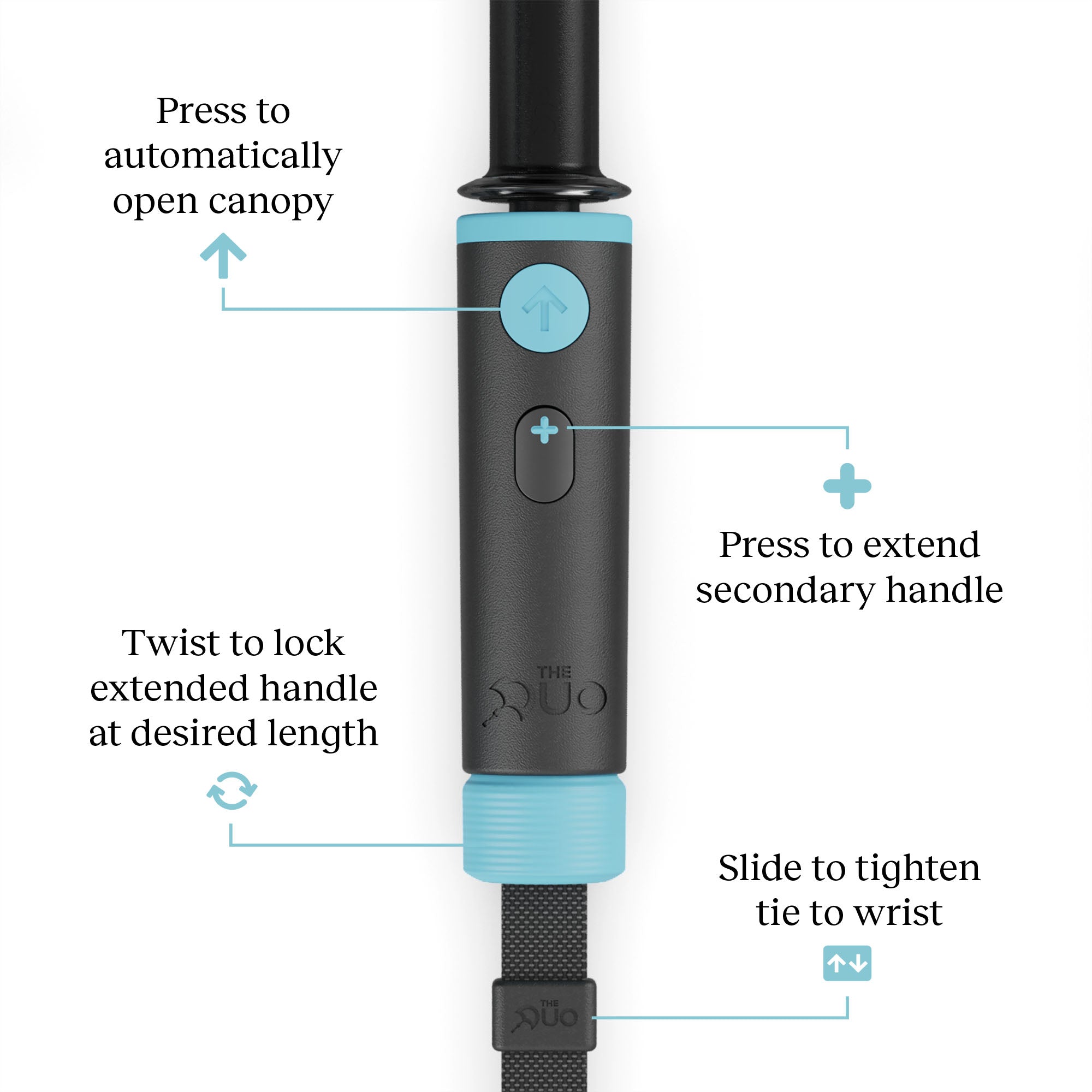 Infographic of The Duo handle in Retro Blue, the first-ever dual-handle umbrella as seen on Shark Tank. 