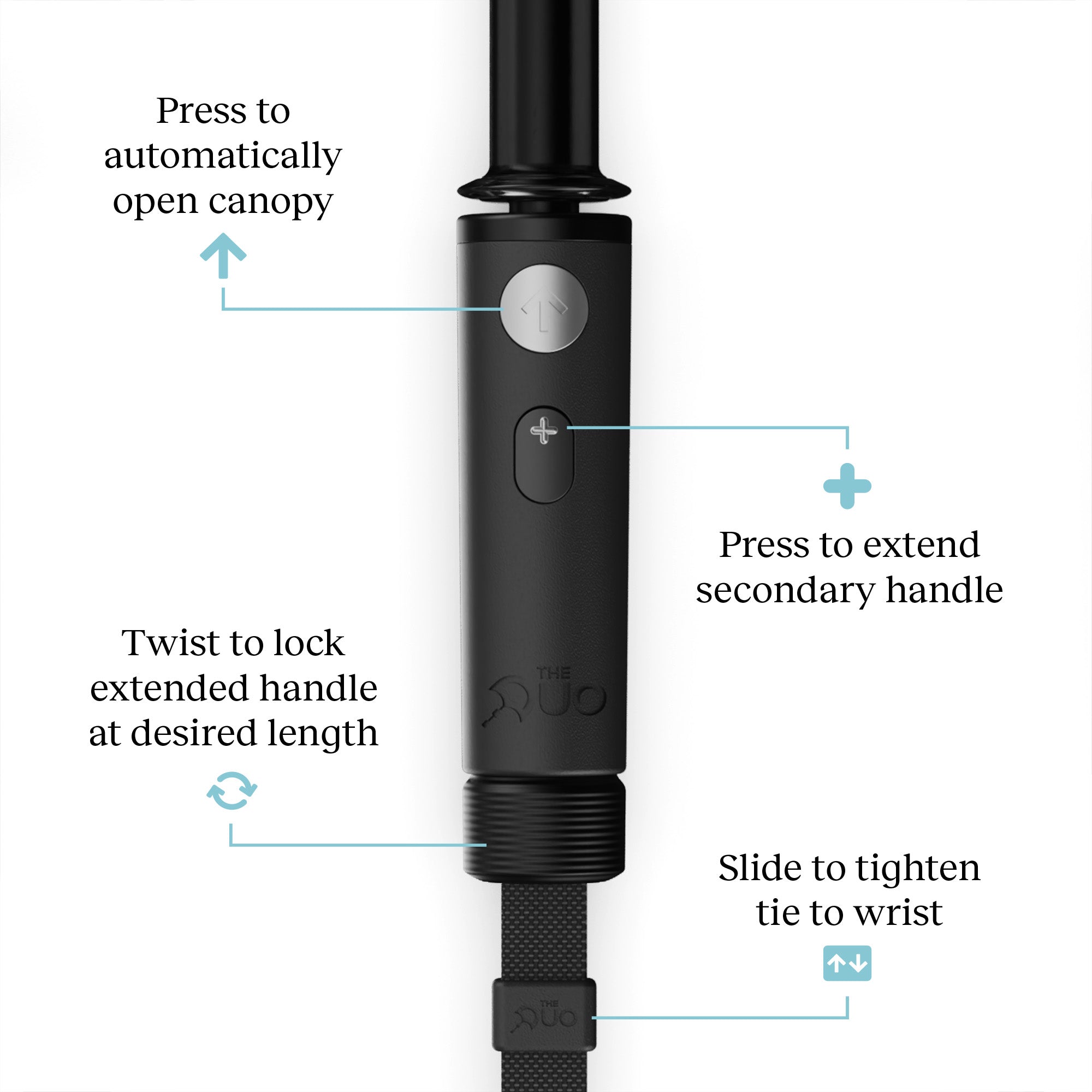 Infographic of The Duo handle in Black, the first-ever dual-handle umbrella as seen on Shark Tank. 