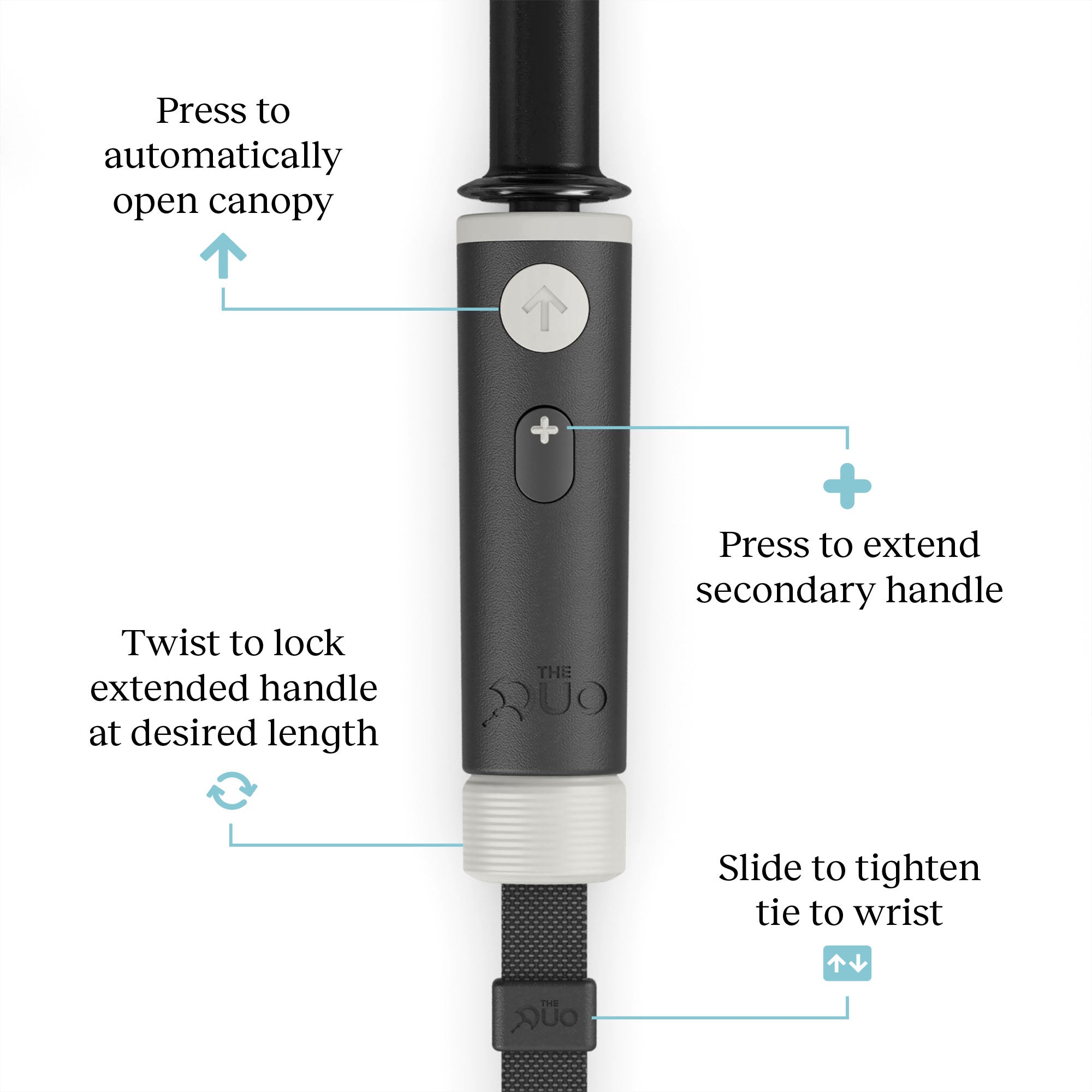 Infographic of The Duo handle in Stone, the first-ever dual-handle umbrella as seen on Shark Tank. 