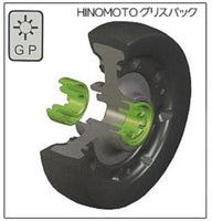 hinomoto wheels rimowa