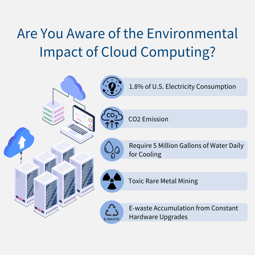 Environmental impact of cloud computing