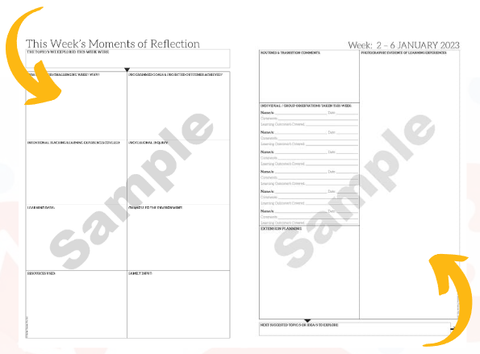 Child Educator Diary | Photo Evidence Childcare