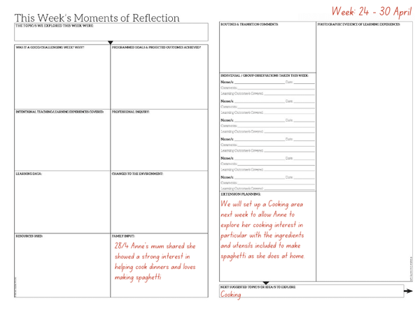 eylf-planning-cycle-explained