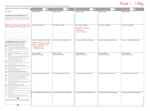 eylf-planning-cycle-explained