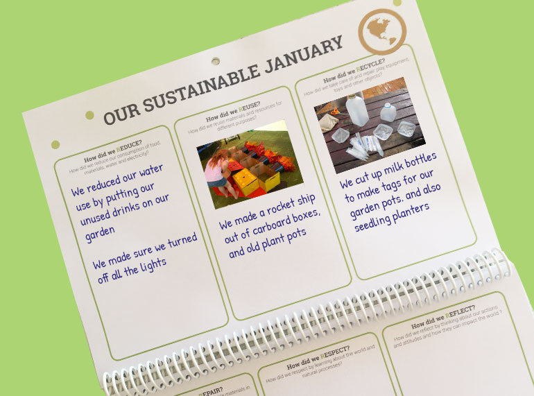 Sustainability Calendar Environmental education resources Butler