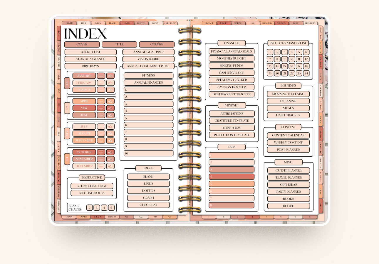 Image of the index page in the Dream Life Planner by PaperNRoses.