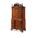 Benjamin Frothingham chest auctions for $194,500 at Sotheby's