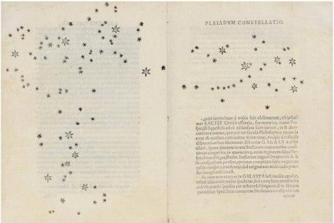 Extract from Galileo's Sidereus Nuncius 