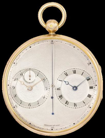 Breguet world record 