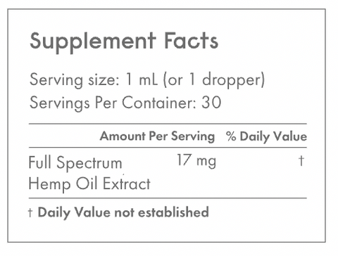 Royal CBD Supplement Facts Panel