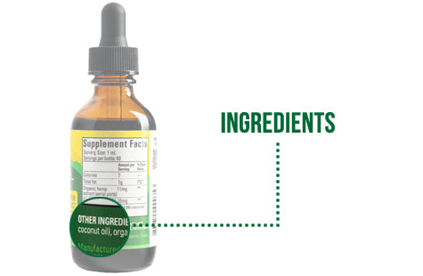 Ingredients in Sunsoil CBD - How to Read a Sunsoil CBD Label
