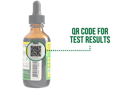 Sunsoil CBD Oil QR Code for Lab Results - How to Read a Sunsoil CBD Label