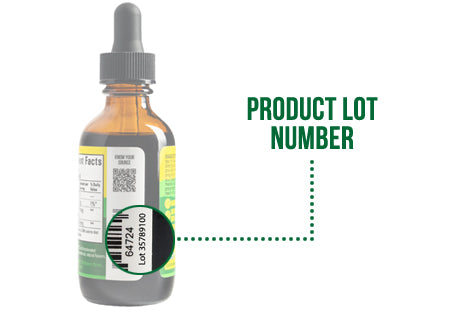 Sunsoil CBD Batch and Bottle Lot Number - How to Read Sunsoil CBD Labels