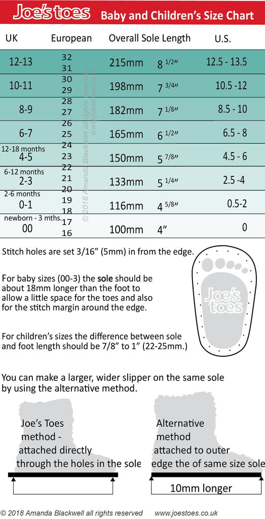 baby euro size chart