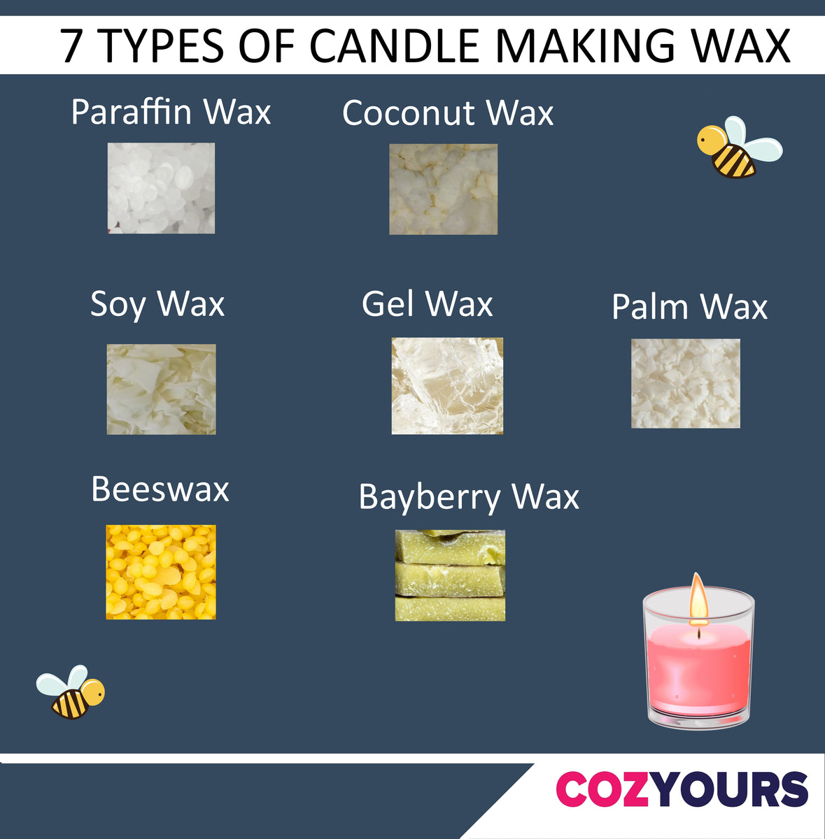 Different Types Of Candle Sizes