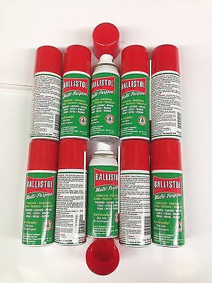 Ballistol Spray, 2,95 €
