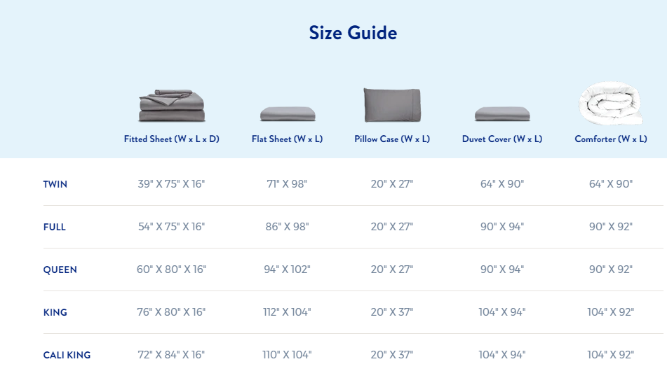https://cdn.shopify.com/s/files/1/1647/4405/files/NEW_SIZE_GUIDE_FOR_SHEETS_1024x1024.png?v=1626374265
