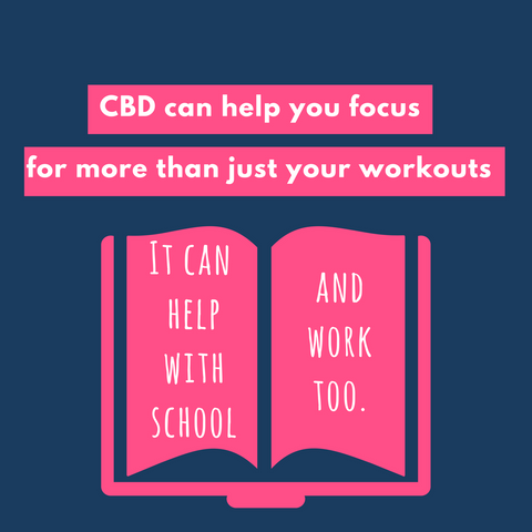 CBD and Focus