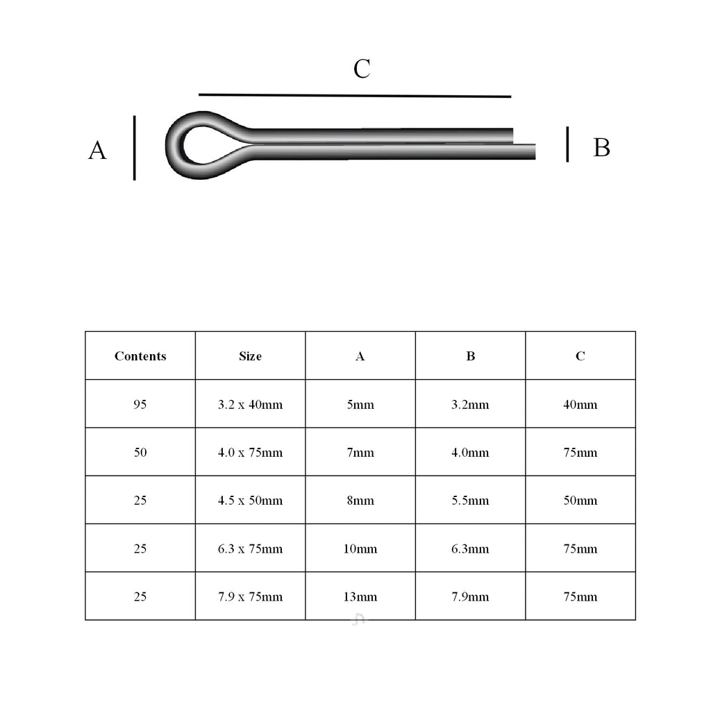 Cotter Pin Size Chart Pdf