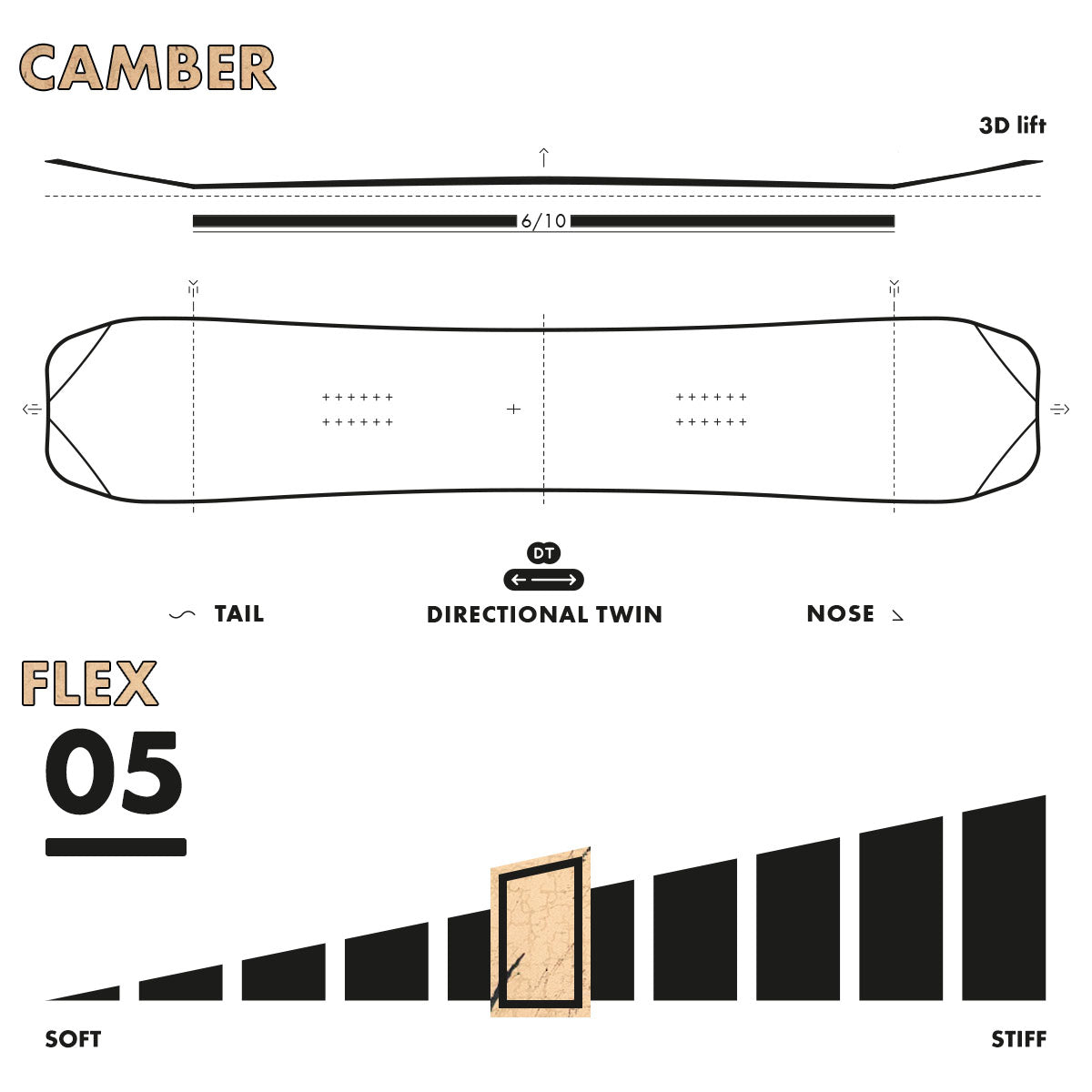 Slash ATV Snowboard Camber