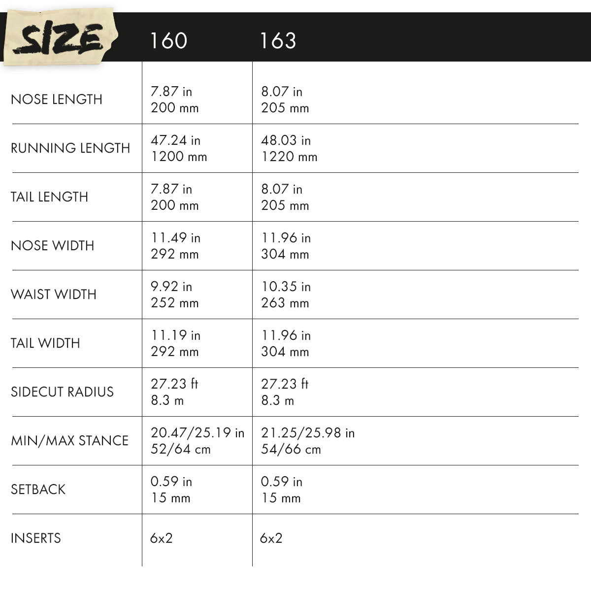 Slash ATV Snowboard Sizes