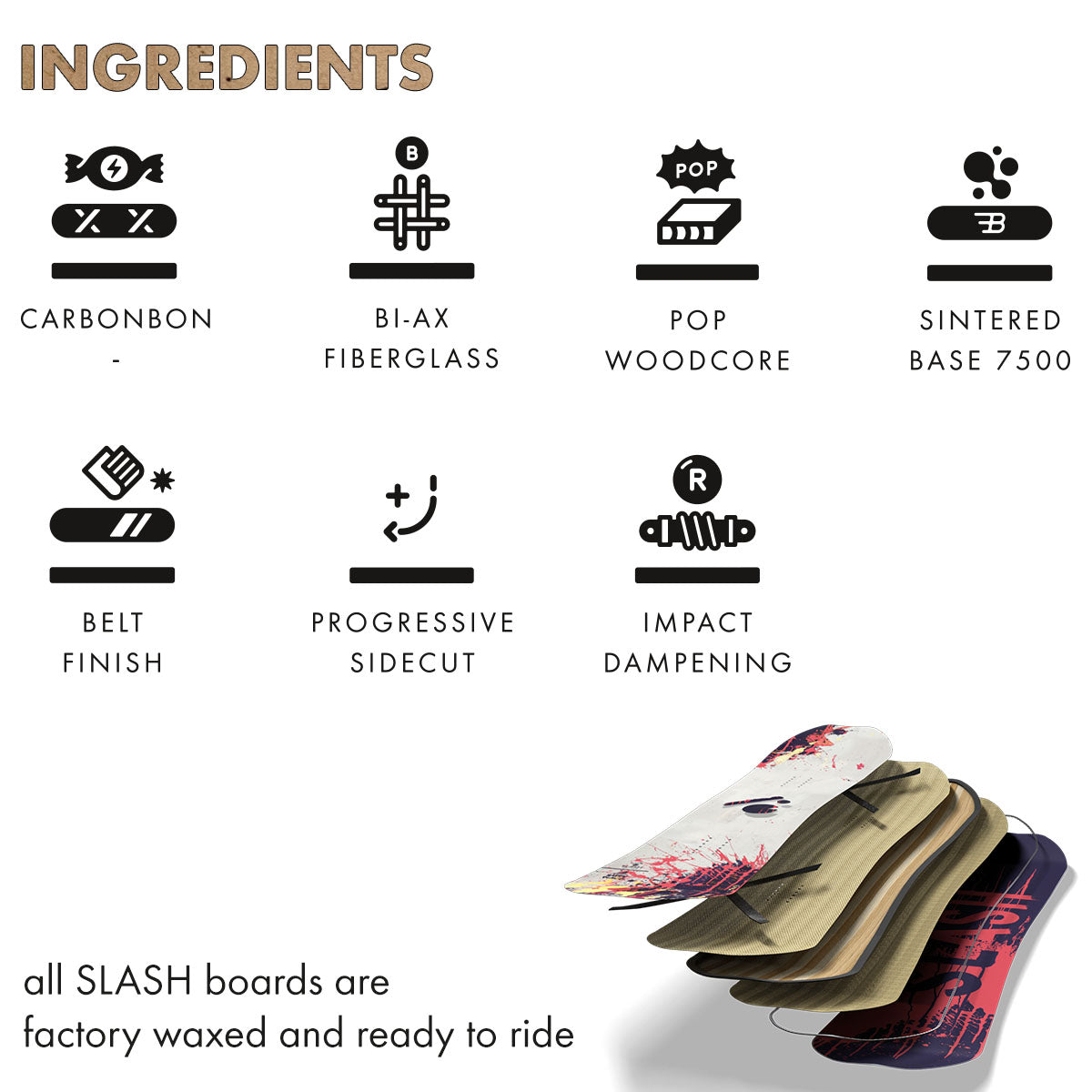 Slash Happy Place Snowboard - Ingredients