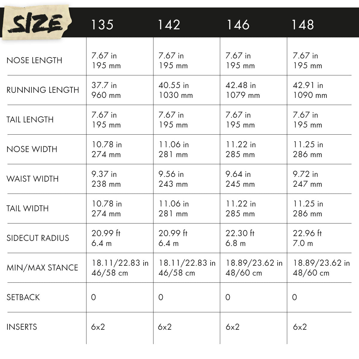 Slash Happy Place Snowboard - Sizing